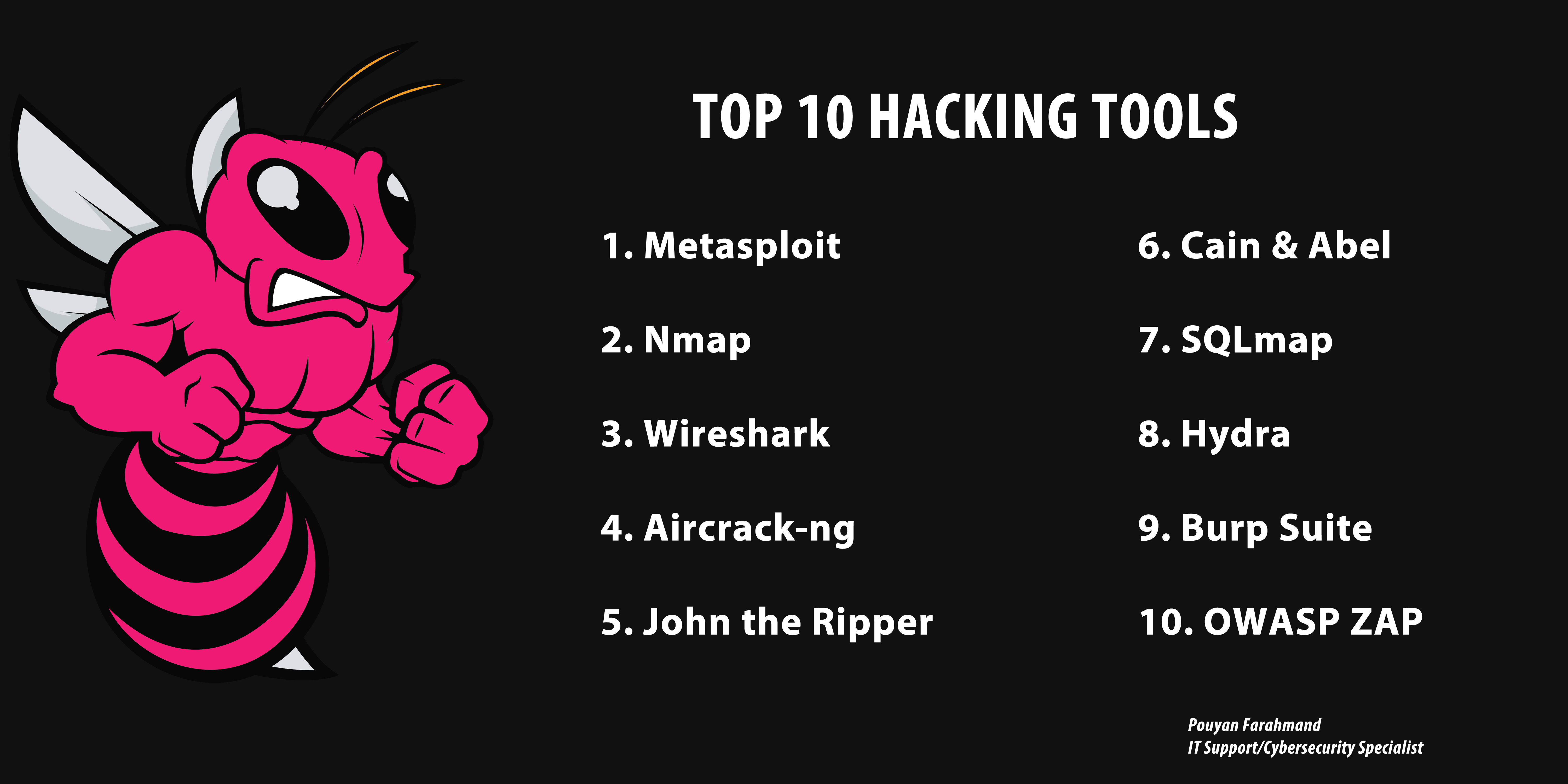 Top Hacking Tools Farahmand