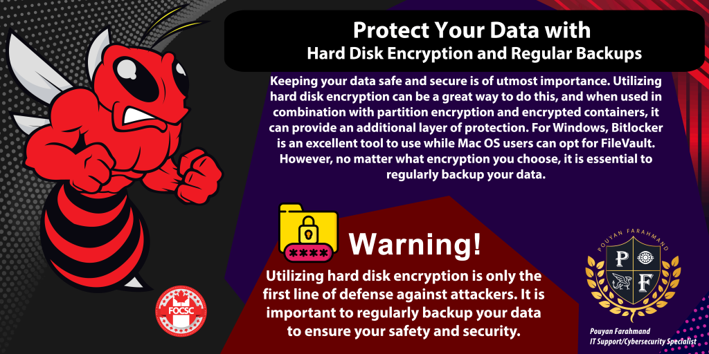 Protect Your Data with Hard Disk Encryption and Regular Backups